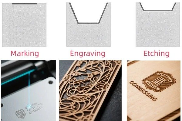 Laser Marking vs Engraving vs Etching: A Practical Guide for CNC Parts 5 CNC machined metal parts with surface finishing and marking considerations